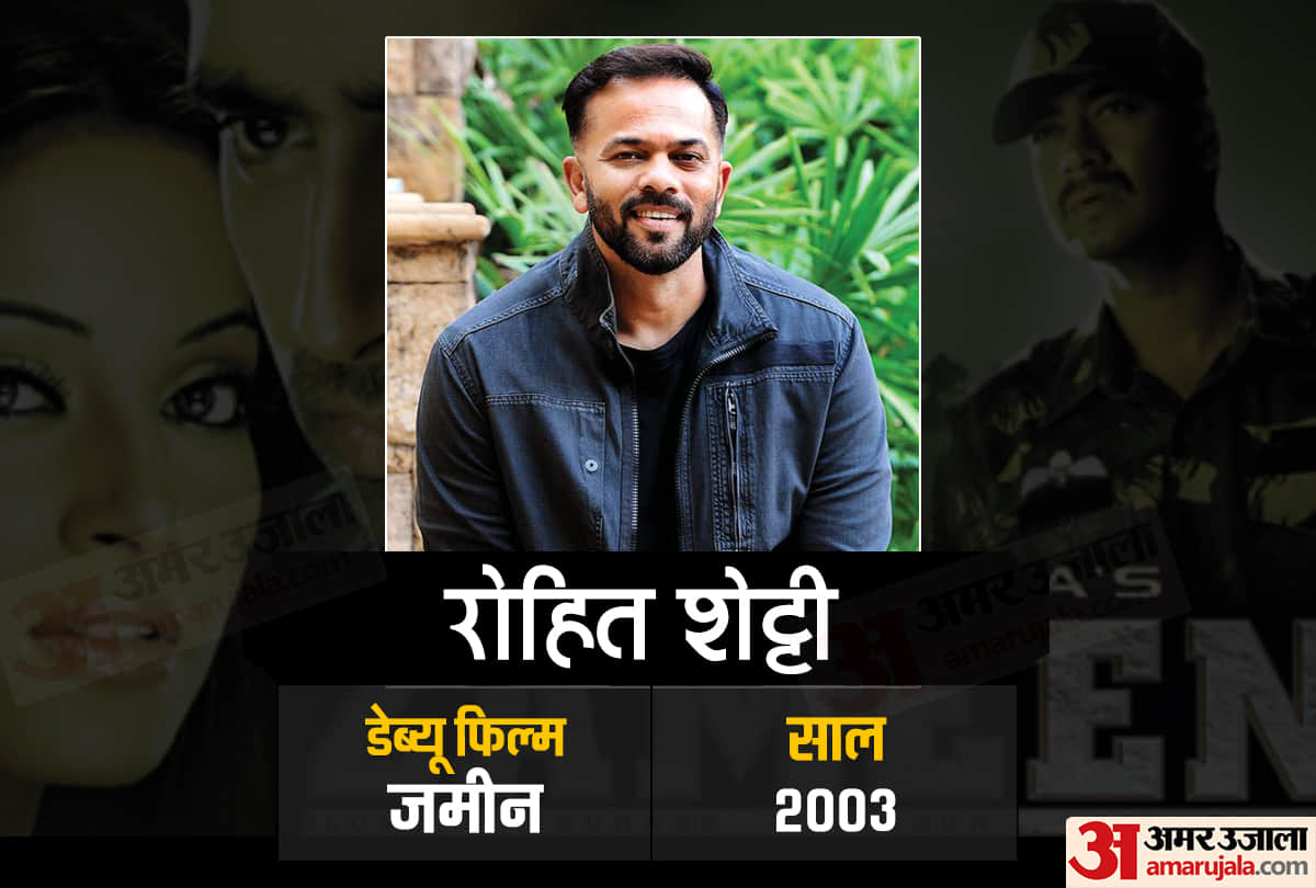 Youth Day 2020 Young Bollywood Directors Ayan Mukerji Imtiaz Zoya Rohit Shetty Neeraj Meghna
