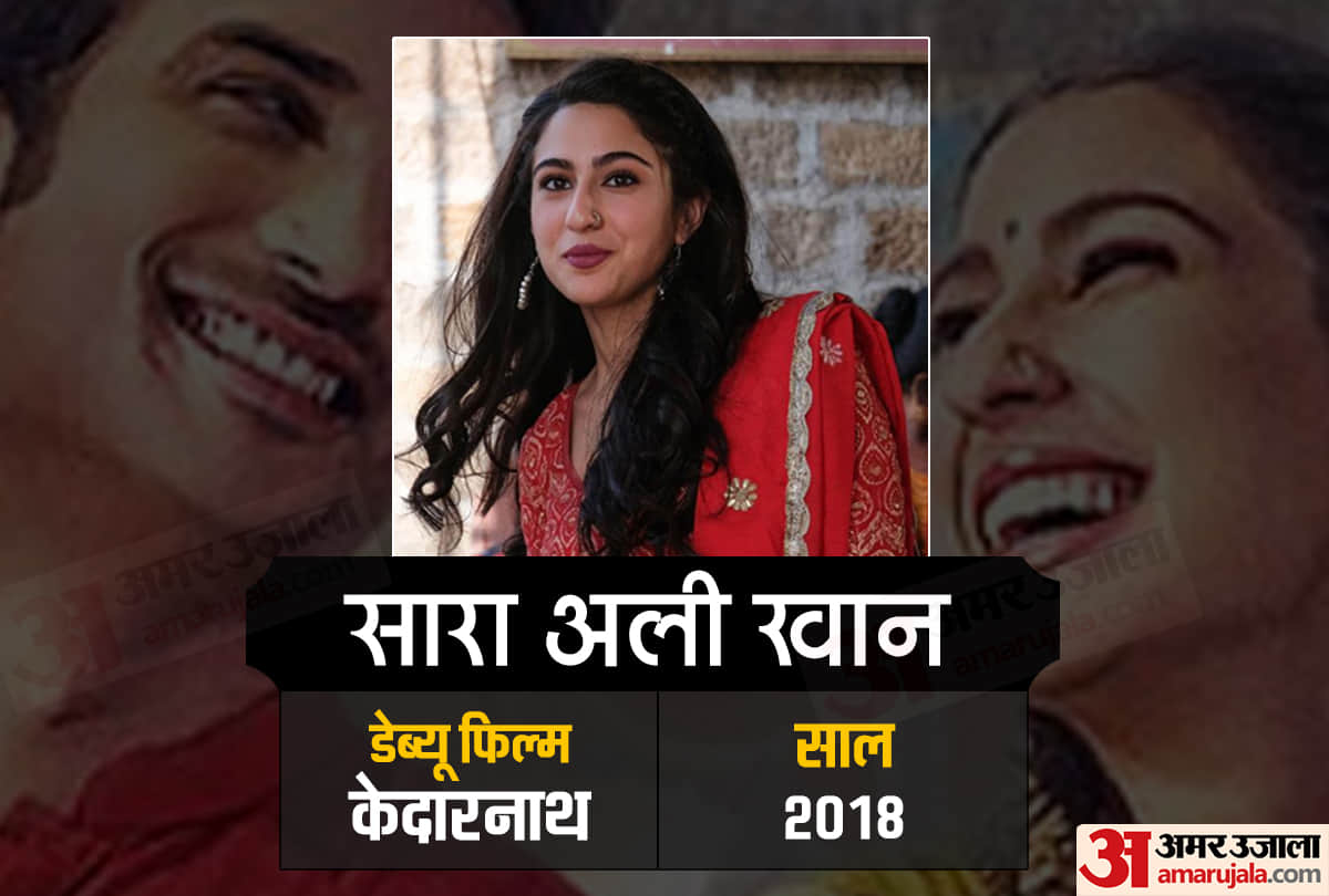 Youth Day 2020 Young Bollywood Actresses Deepika Alia Sara Ananya Priyanka Katrina Taapsee Disha