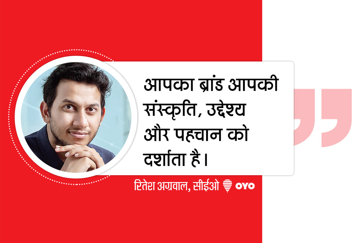 Yuva Diwas 2020 inspirational quotes by young entrepreneurs to be successful in life