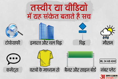 learn how  you can fact check fake posts related to US-Iran tension on your own