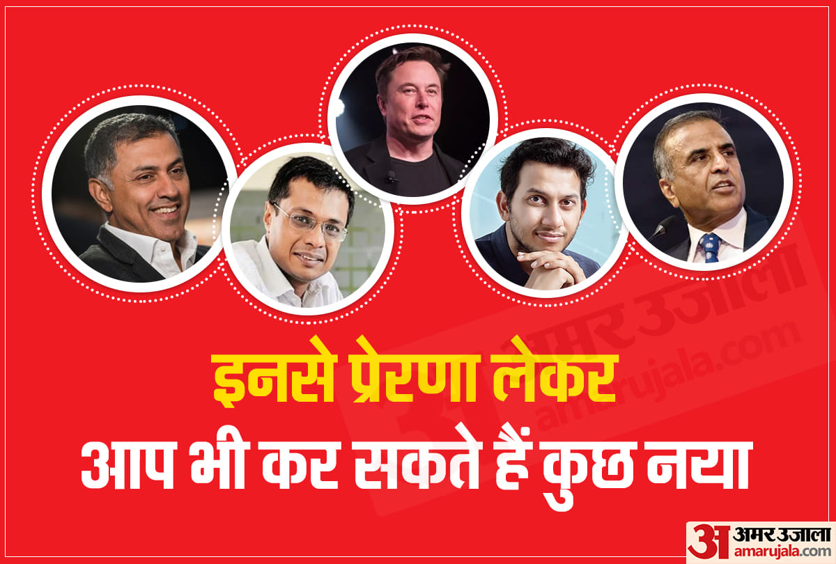 Yuva Diwas 2020 inspirational quotes by young entrepreneurs to be successful in life