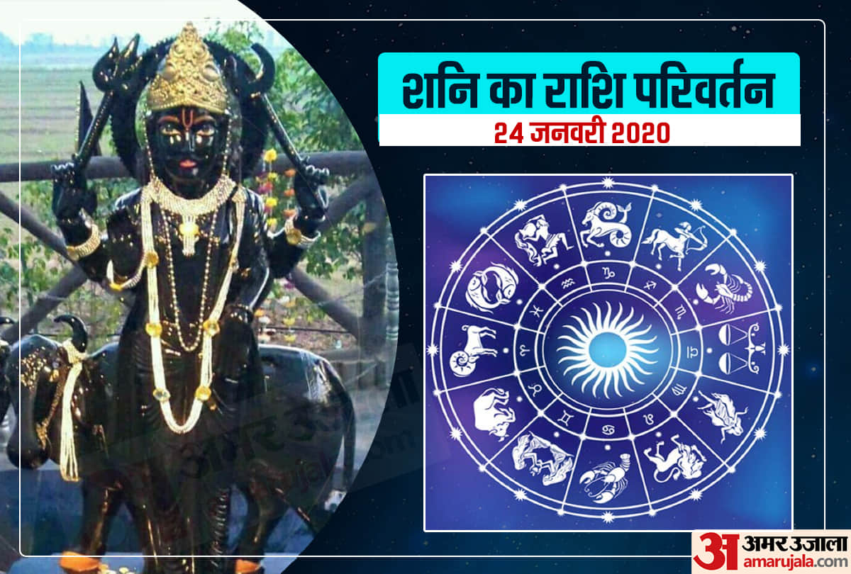 shani Transit in Capricorn know effects on your zodiac signs