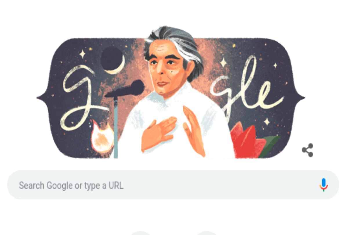 kaifi azmi 101th birthday google makes doodle