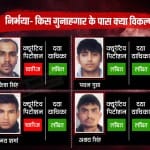 nirbhaya case all 4 convicts have these options after 2 curative petition reject before mercy plea
