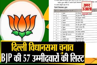 Delhi election 2020 bjp candidate list announcement assembly seat