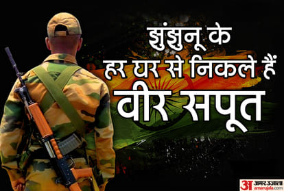 हिंदुस्तान के इस जिले में जन्म लेते हैं  'देश के शहीद'