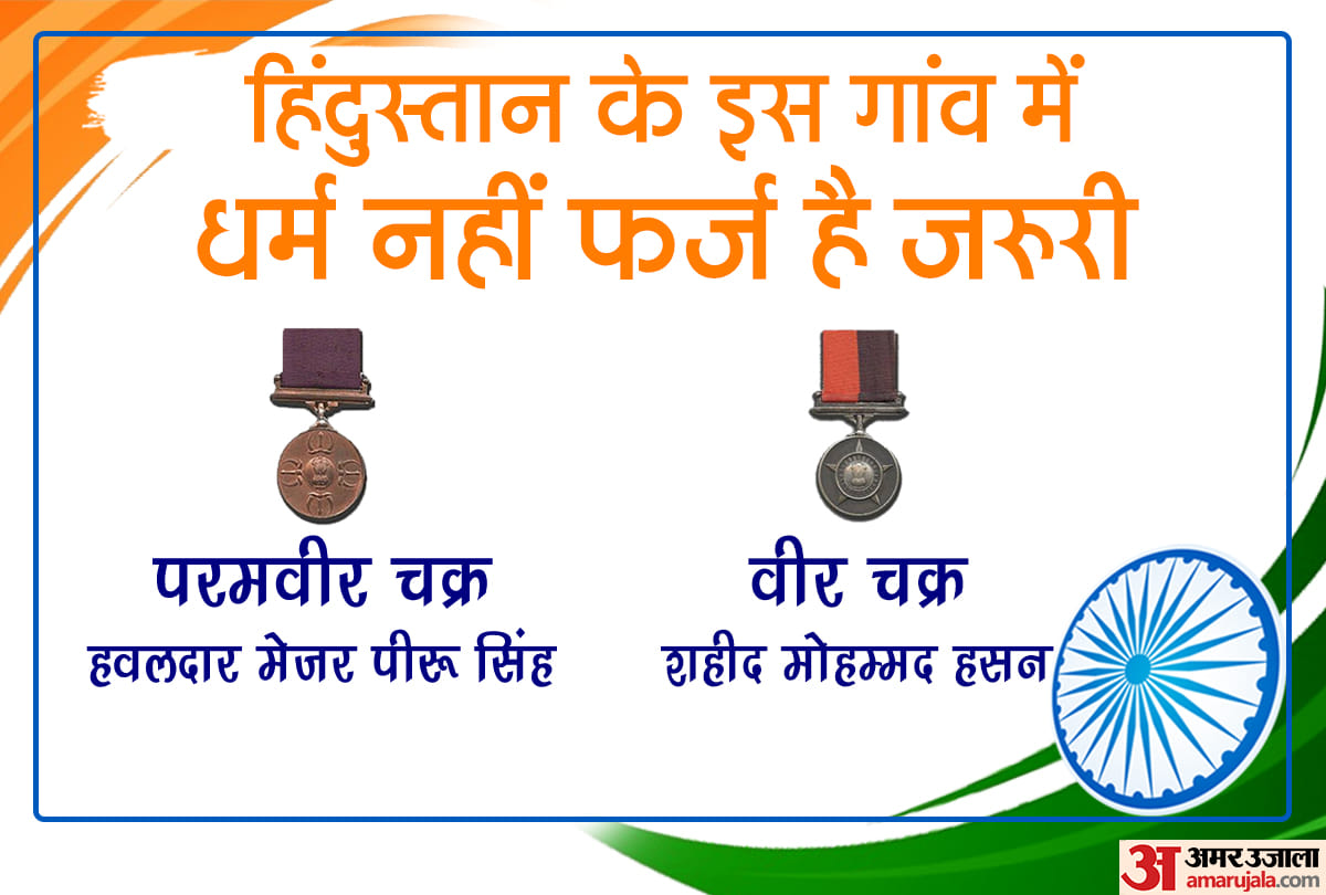 Rajasthan's Jhunjhunu had produced maximum martyrs who saved mother India