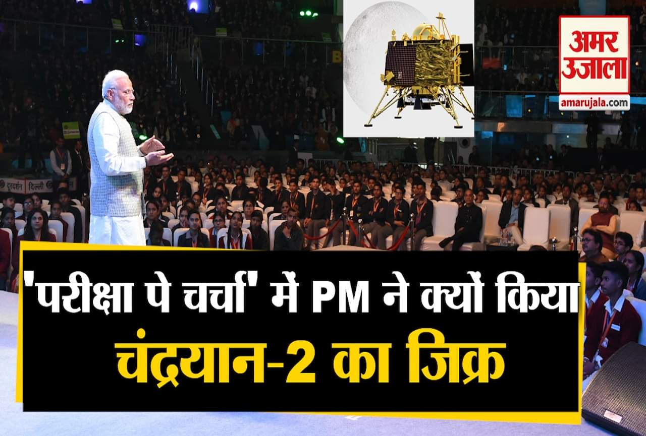 परीक्षा पे चर्चा 2020