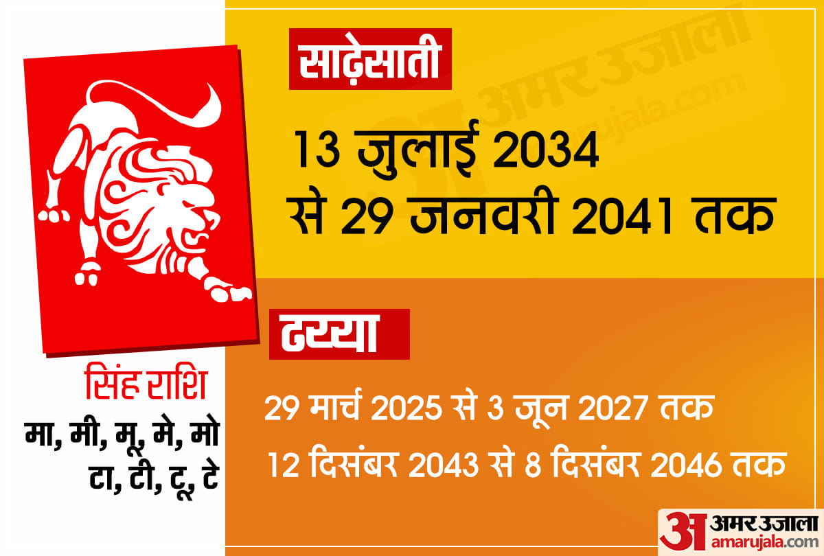 shani jayanti 2020 impact on leo horoscope singh rashi