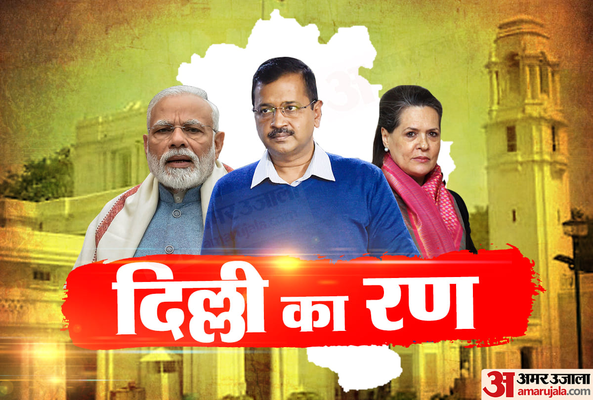 delhi assembly election 2020 election manifesto of political parties and development
