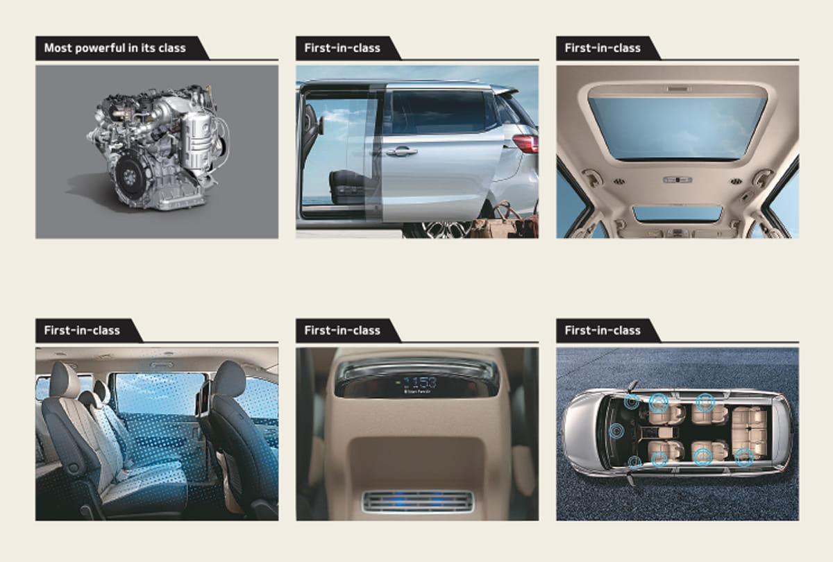 Kia Motors is offering discount on its MPV Kia Carnival for the first time, offer low EMI with discounts of up to two lakh rupees