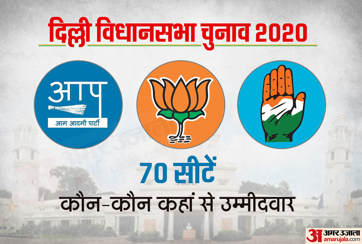 Delhi Assembly Election 2020 party wise contestants full list AAP BJP and Congress