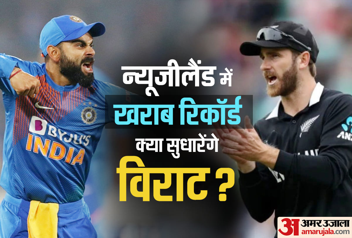 India vs New Zealand head to head T20 stats and wining records of both Team