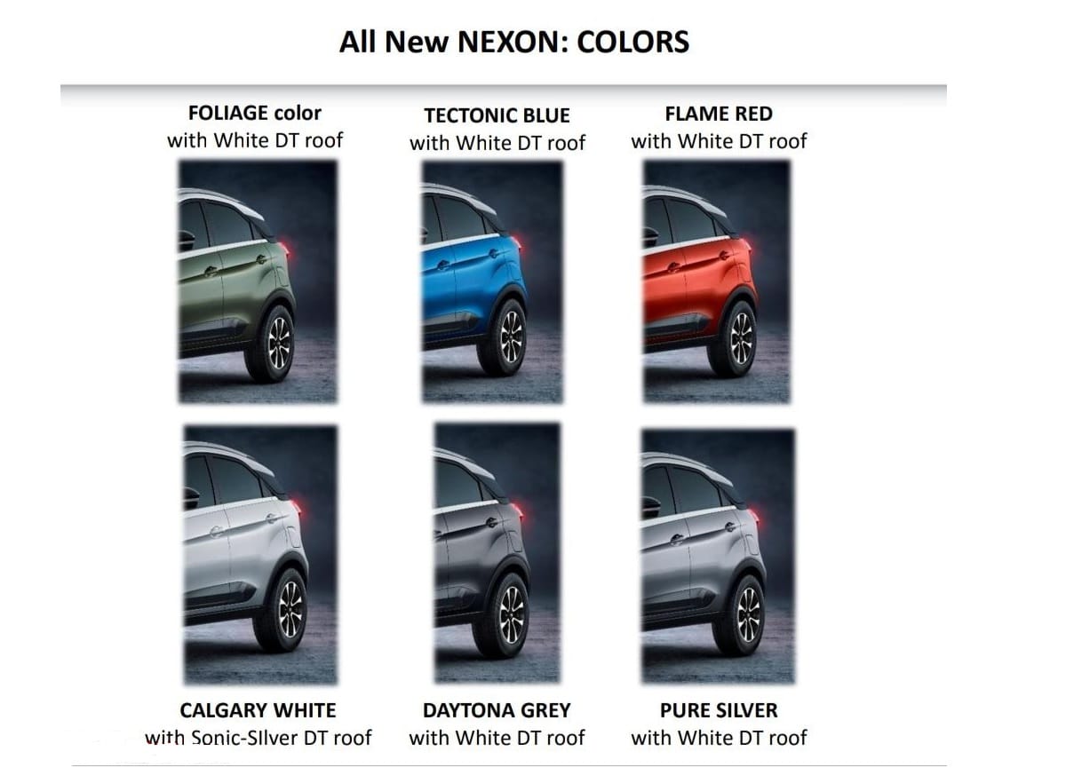 Mahindra XUV300, Hyundai Venue and Vitara Brezza Rival facelift Tata Nexon 2020 changes vs old model