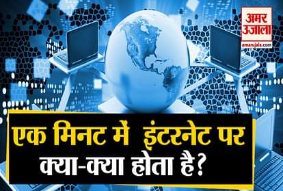 One Minute on the twitter,facebookInternet What It Means to You data analyst company domo