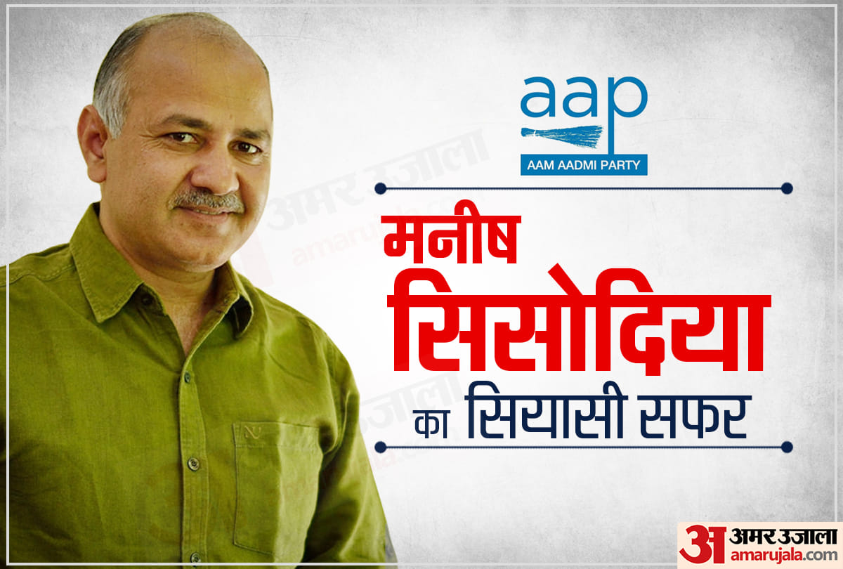 delhi election 2020: manish sisodia profile, aam admi party aap, delhi deputy cm, patparganj