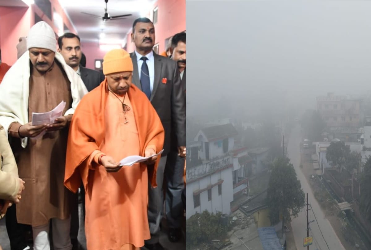 gorakhpur real time update, gorakhpur latest news update date 27 january 2020