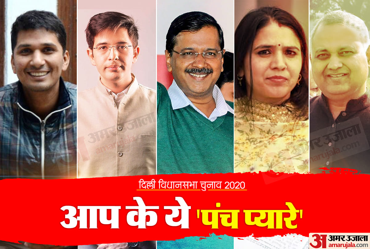 delhi electon 2020 : new delhi lok sabha constituency, aap, kejriwal, raghav chadha, somnath bharti