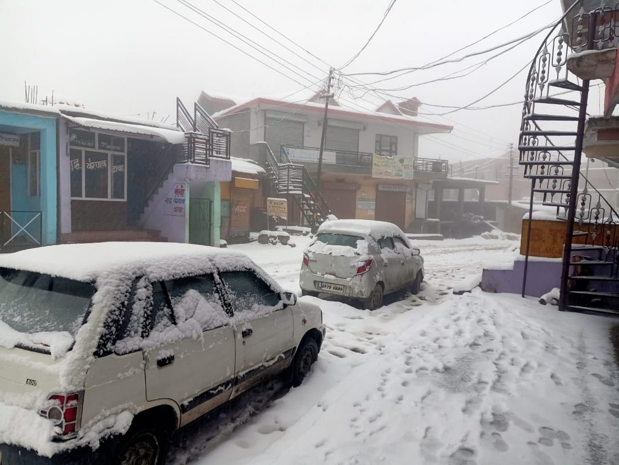 weather