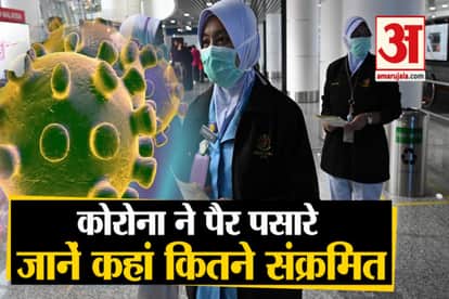 Coronavirus : Knoiw Update news related to Coronavirus