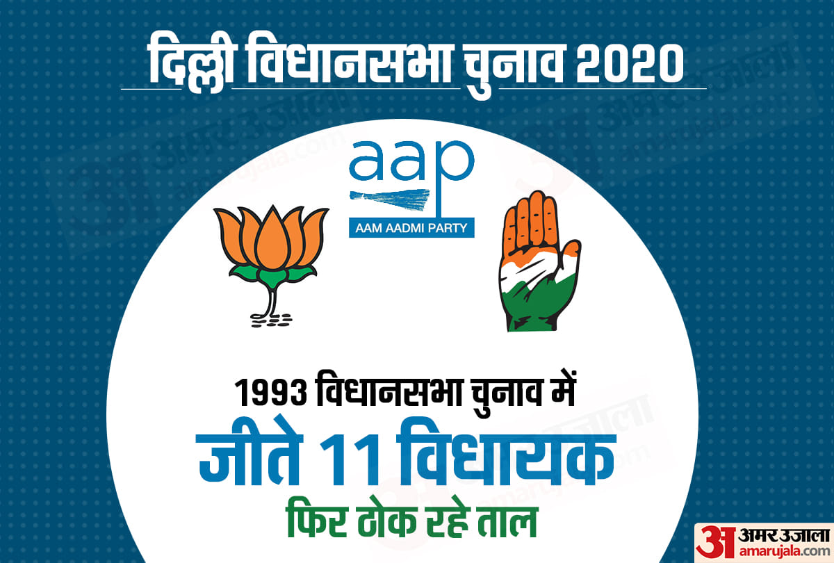 Delhi election 2020: These members elected in first assembly of Delhi, fight from congress bjp aap