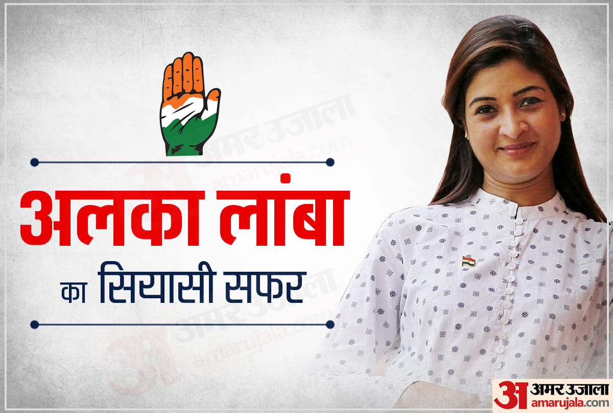 Delhi Assembly Elections 2020 Who is youth leader Alka Lamba Congress candidate from Chandni Chowk