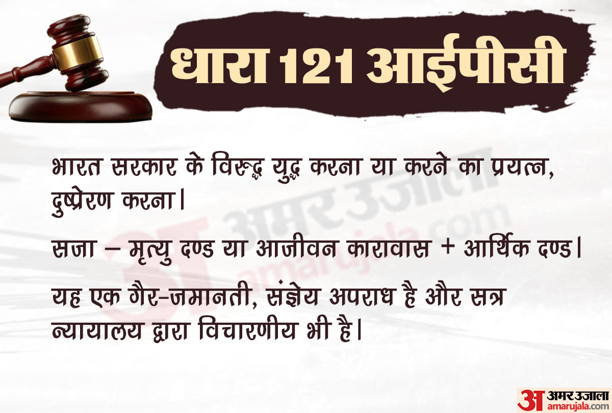 आईपीसी की धारा 121