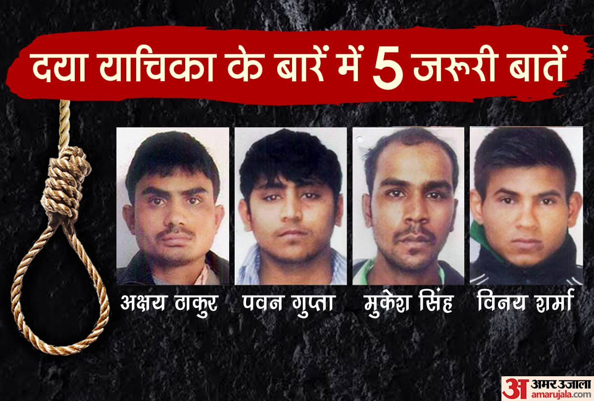 दया याचिका