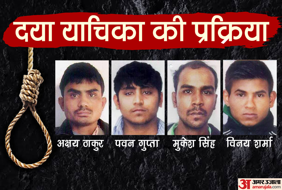 दया याचिका