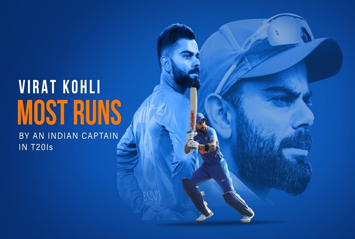 IND vs NZ 3rd T20I Virat Kohli breaks MS Dhoni record of having more t20 runs as a captain