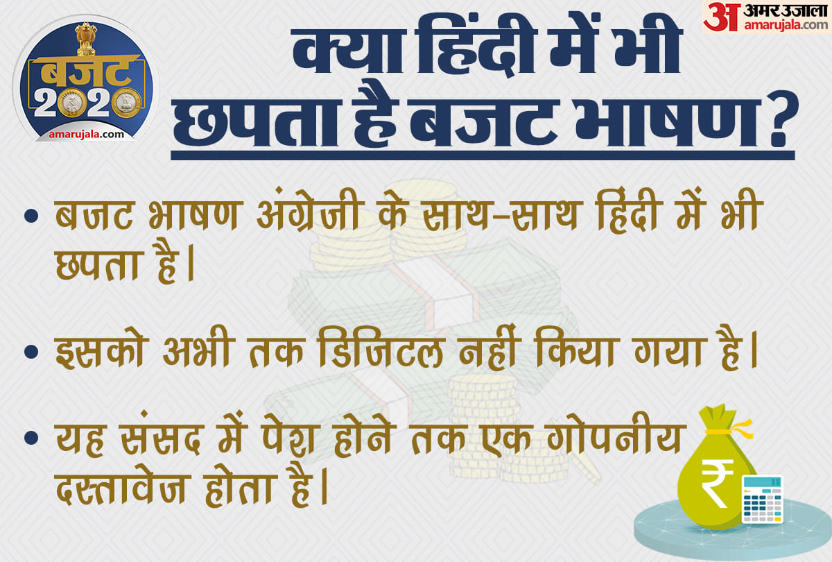 11 special points of Economic Survey 2020 Growth Rate may remain 6 to 6.5 percent in 2020-21