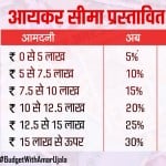 Budget 2020