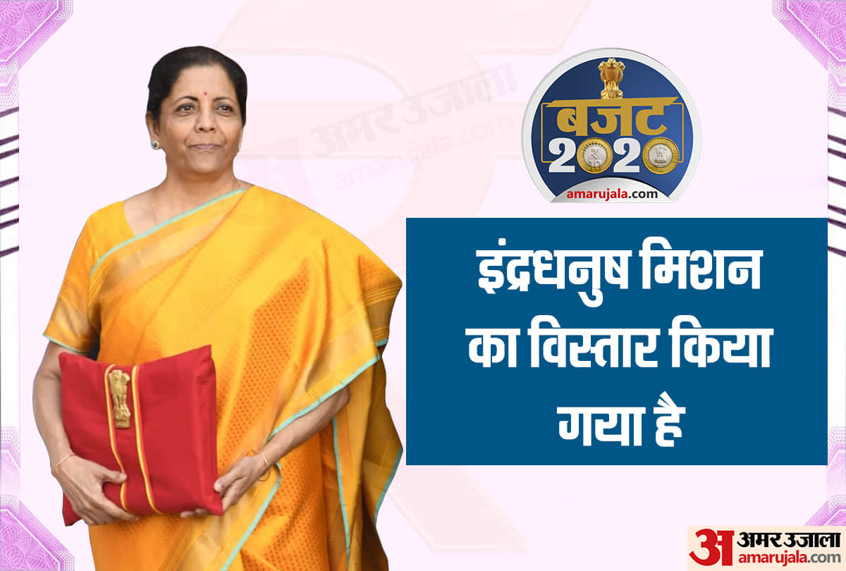 Budget 2020 Finance Minister made big announcements for various sectors