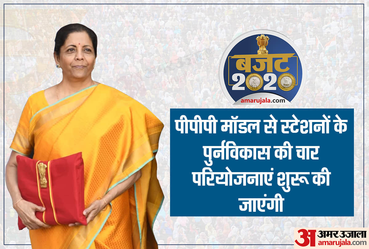 Budget 2020 Finance Minister made big announcements for various sectors