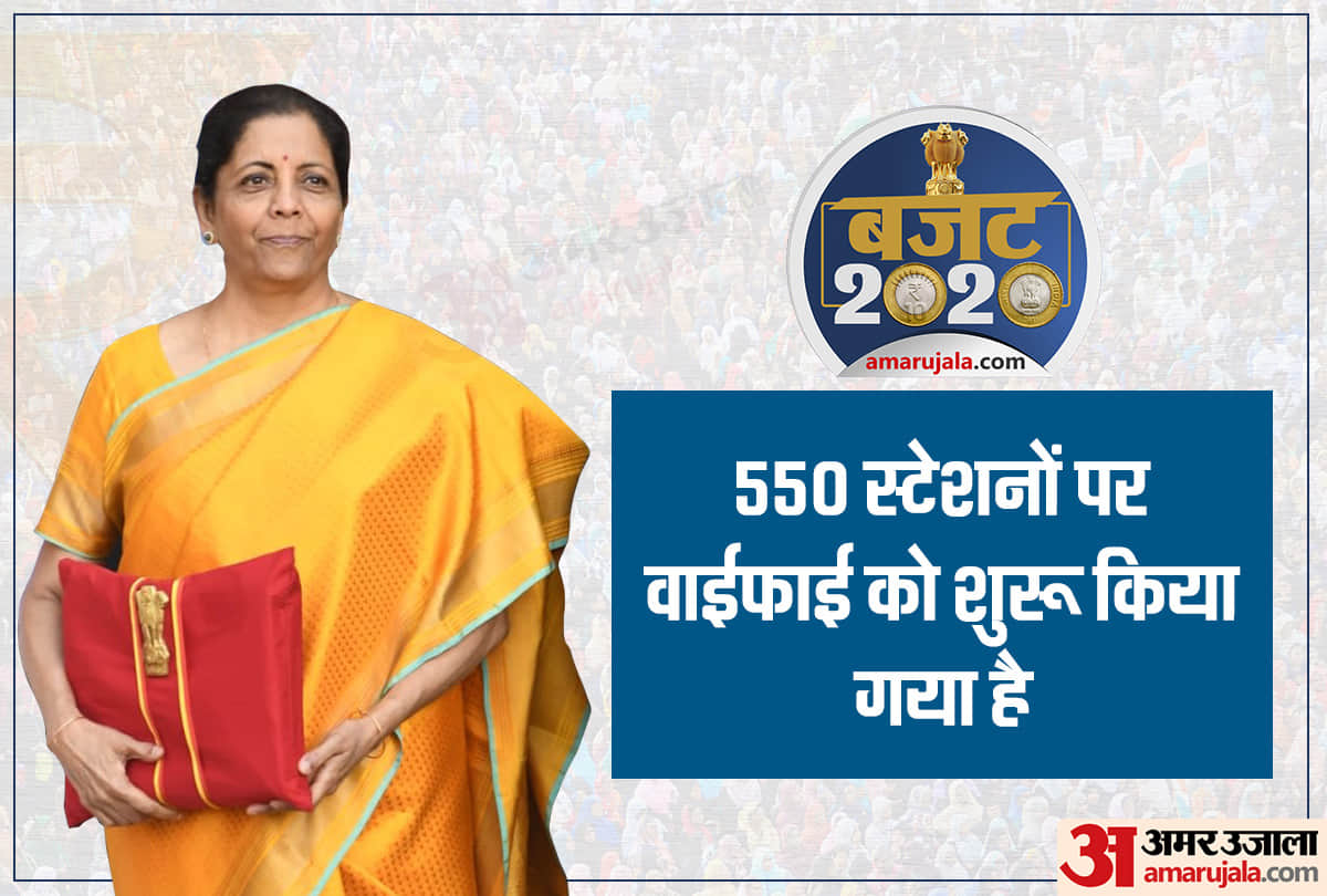 Budget 2020 Finance Minister made big announcements for various sectors