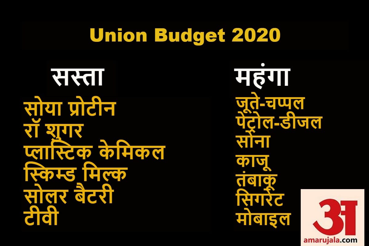 budget 2020 mobile will be costlier and solar battery will be cheaper after budget