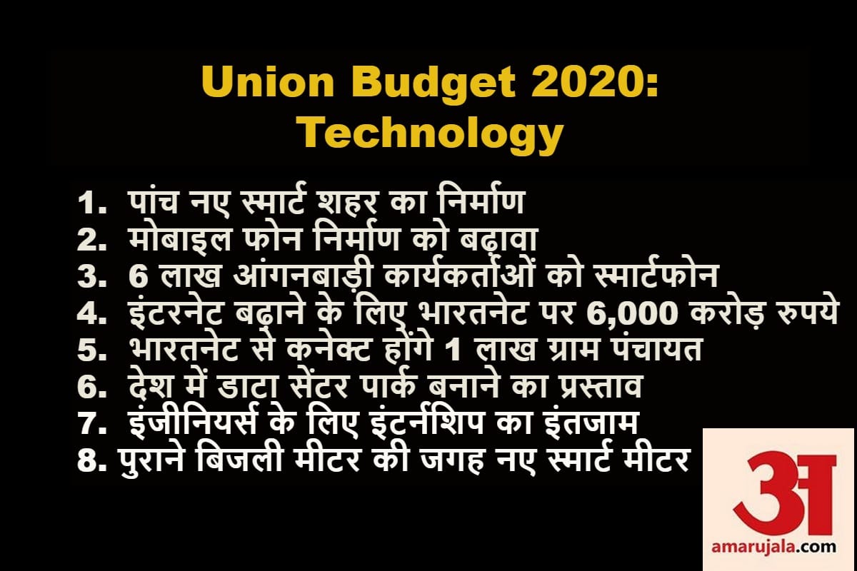 Union Budget 2020: Tech highlights Scheme for manufacture of mobile phones