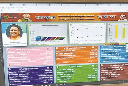 Chief Minister Yogi Adityanath becomes more techno savy now.