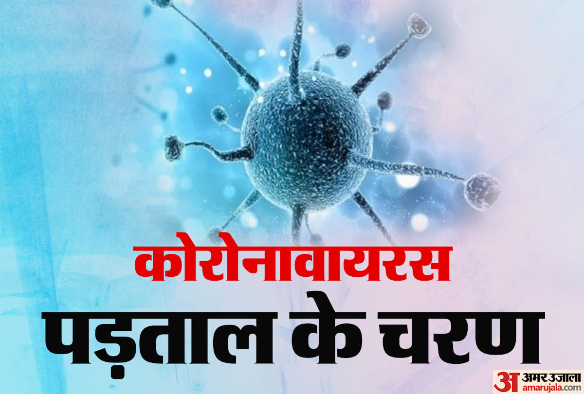कोरोनावायरस ,जानिए क्या है सच