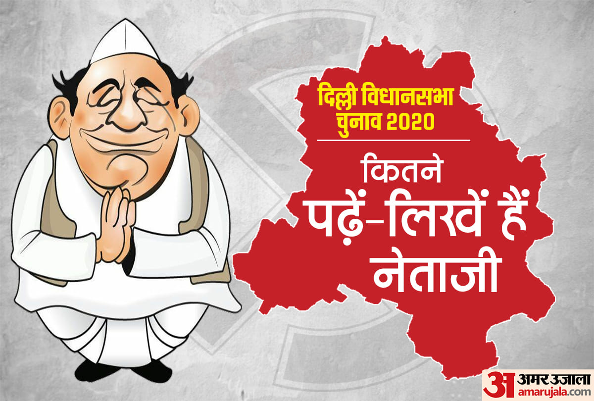 Delhi Elections 2020 Educational Qualification of contesting candidates of AAP BJPCongress