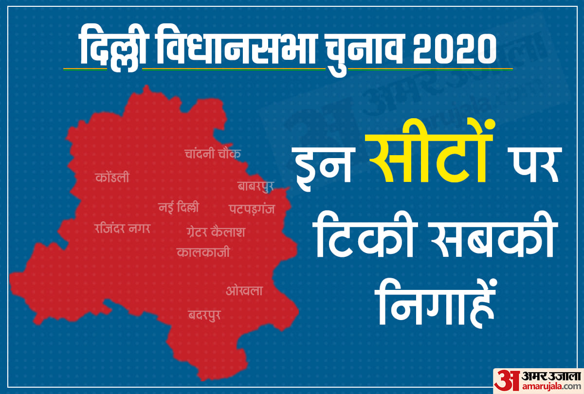 Delhi Assembly Elections 2020 High Profile seats and contestants of AAP BJP Congress