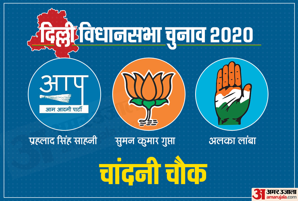 Delhi Assembly Elections 2020 High Profile seats and contestants of AAP BJP Congress