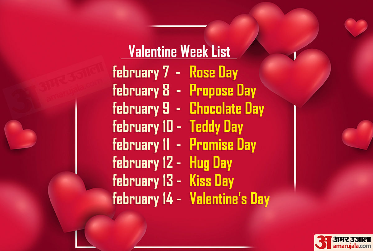 valentine week list 1580726496