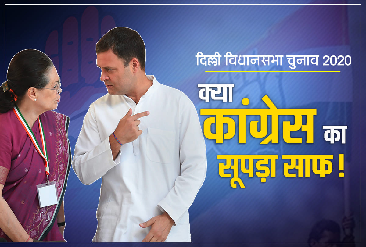 Delhi assembly Election 2020 congress losing election because of polarization 