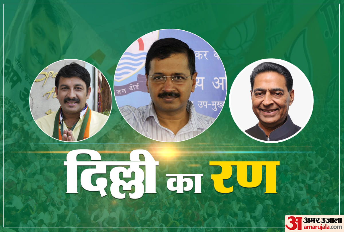 Delhi Election 2020 Live News Updates in Hindi AAP BJP Congress campaign news EC