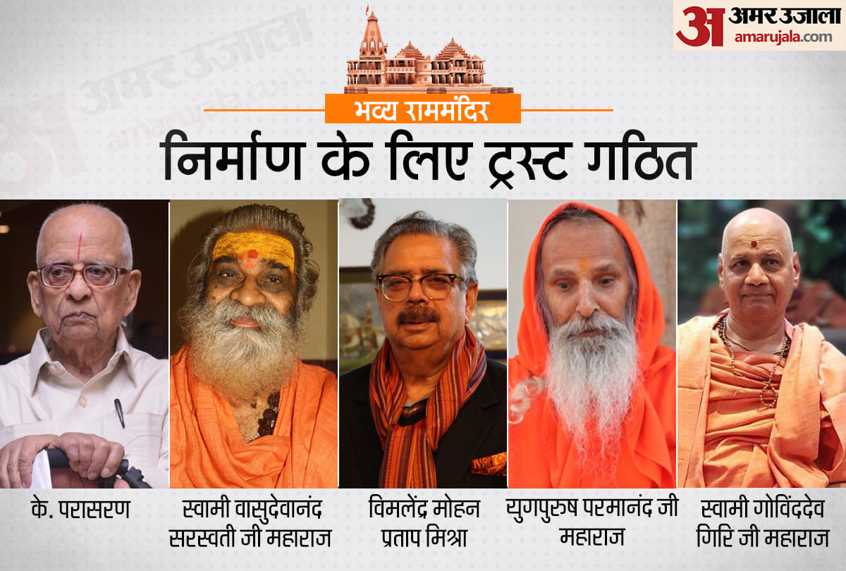 Ram Temple Trust first meeting tomorrow,  Know everything about Shree Ramjanmbhoomi Teerth Kshetra