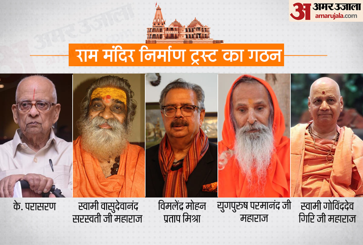 K parasaran will be the chief of Shri ramjanm Bhoomi trust.