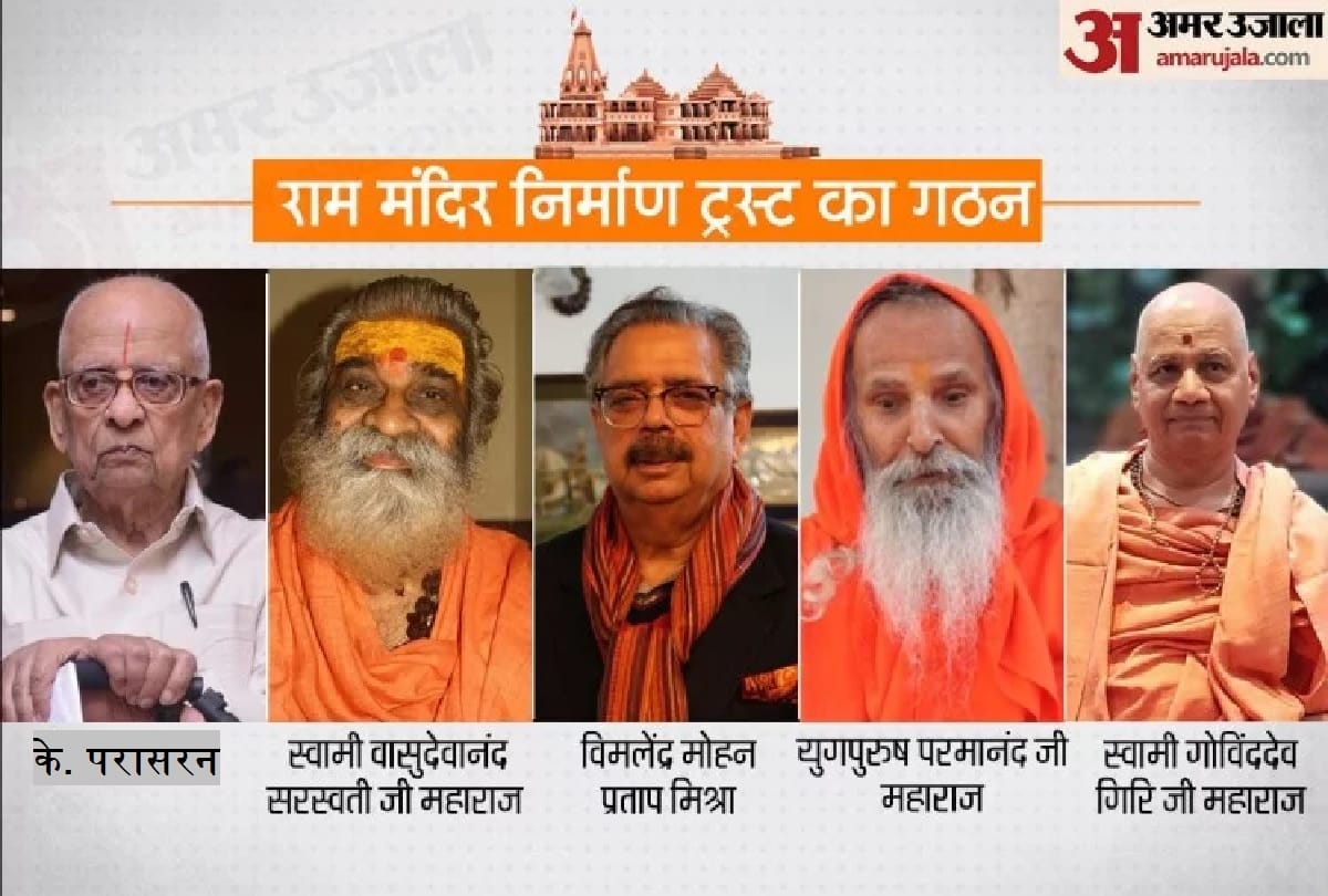 Ram Temple trust 15 members list, one seat set aside for Dalit
