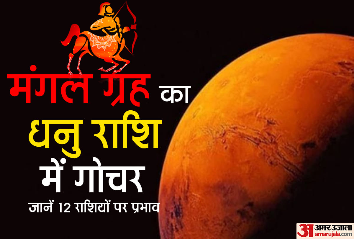 mars transit in Sagittarius know prediction for all signs