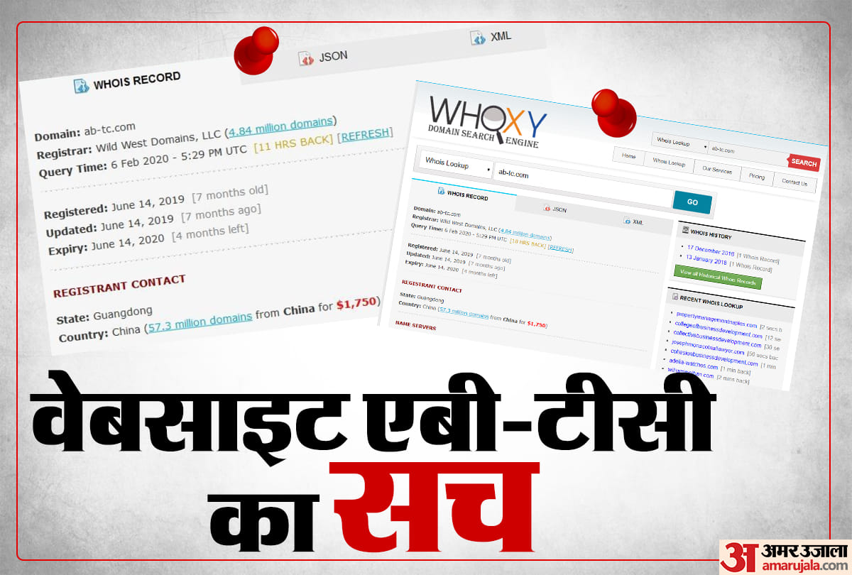 वायरल पोस्ट का सच